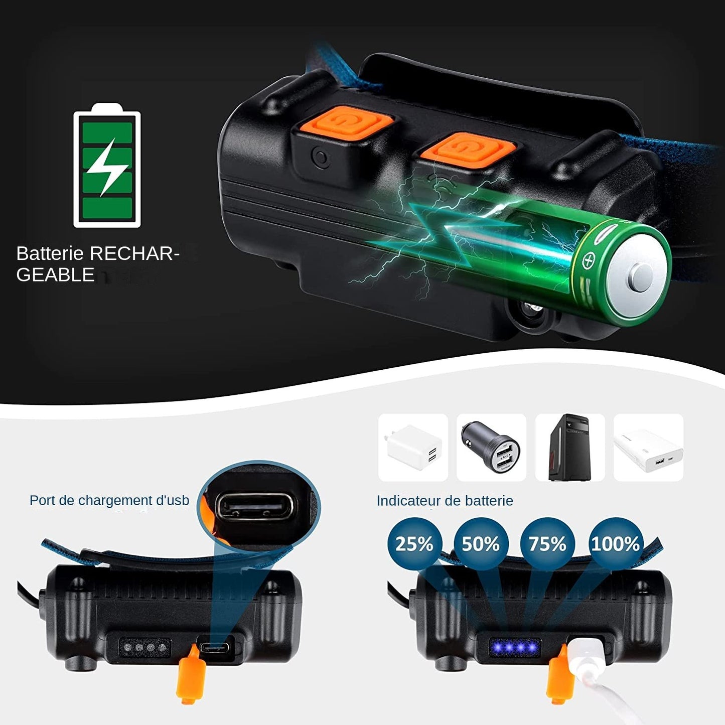 lampe-frontale-batterie-rechargeable