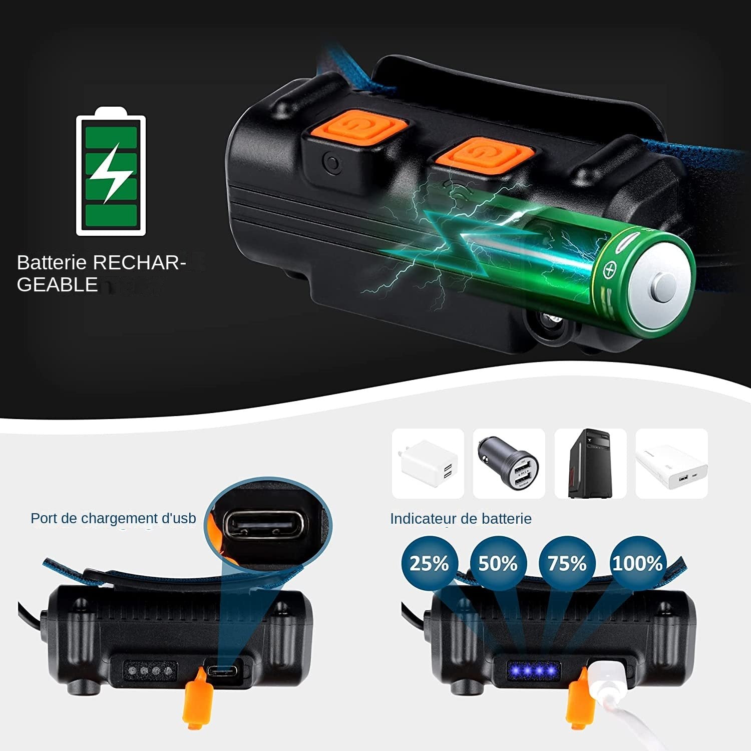 lampe-frontale-batterie-rechargeable