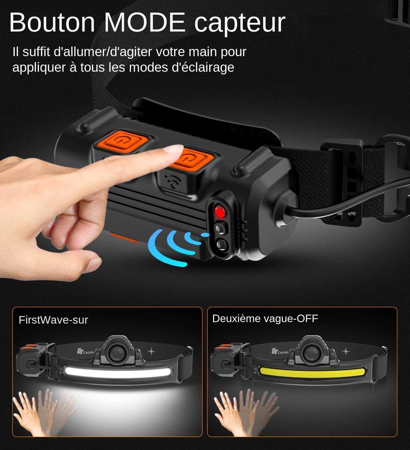 lampe-frontale-position-on-off