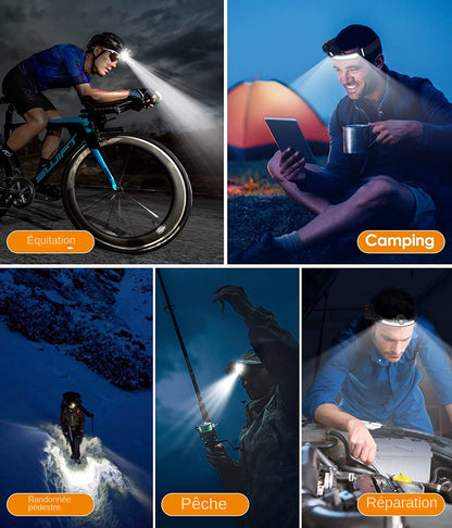 lampe-frontale-utilité